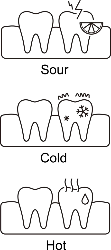 Teeth Sensitivity infographic