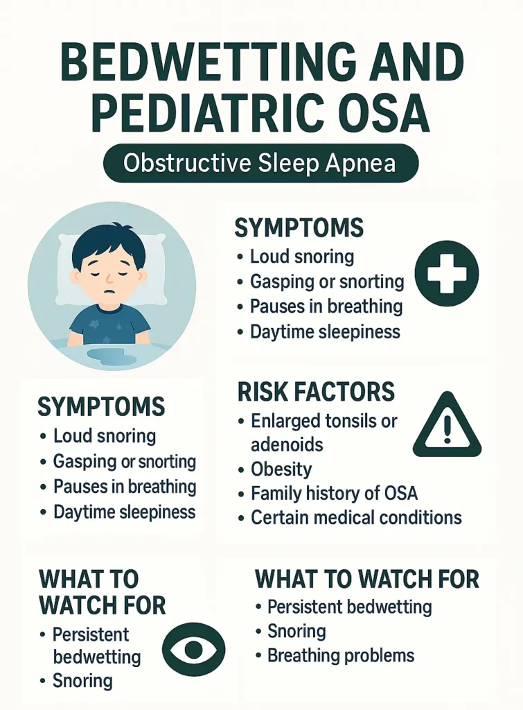 Bedwetting InfoGraphic