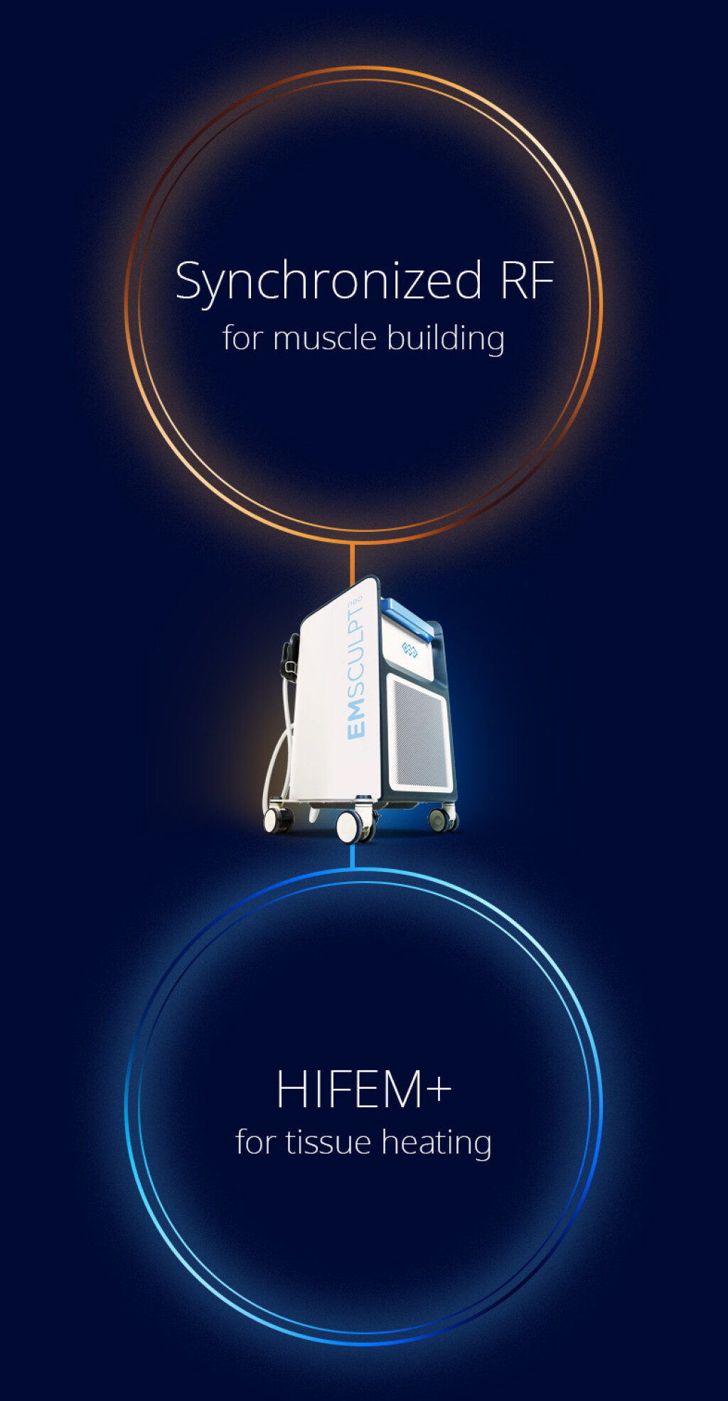 emsculpt-neo-diagram-mobile